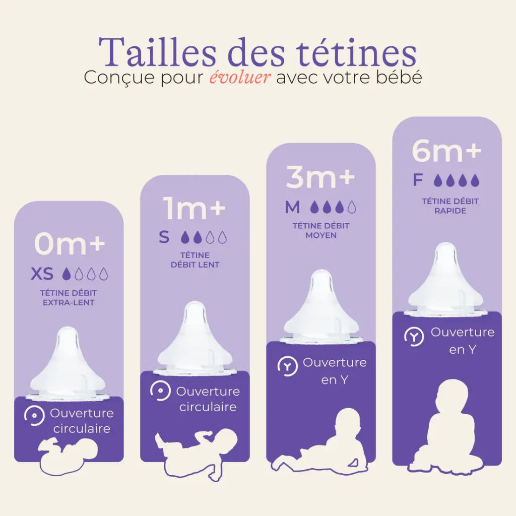 Tétine lansinoh 2.webp